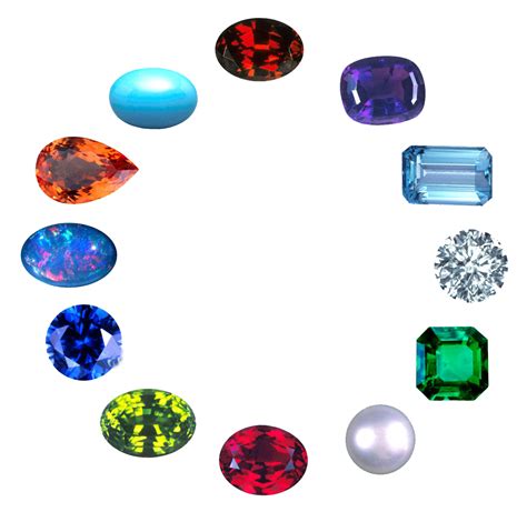 Types of gems - fueltyred