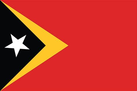 Flags, Symbols & Currency of Timor-Leste - World Atlas