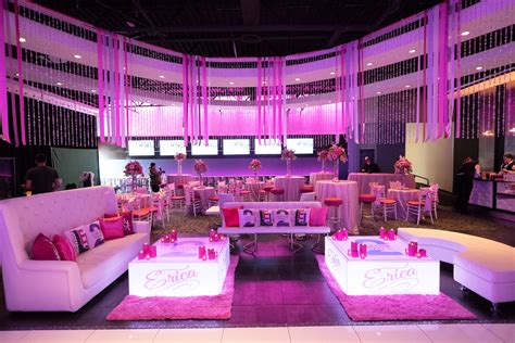 Places To Have A Birthday Party For Adults In Charlotte Nc - Get More ...