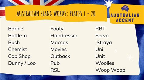 Australian Slang Words You Need to Know: Places (1 - 20) - YouTube