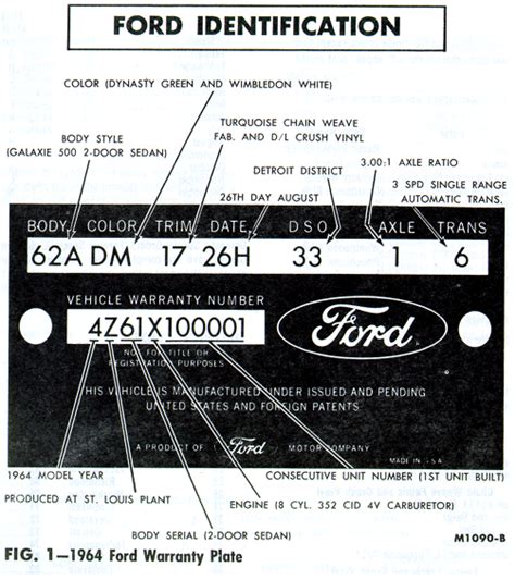 Ford Vehicle Identification Number Decoder