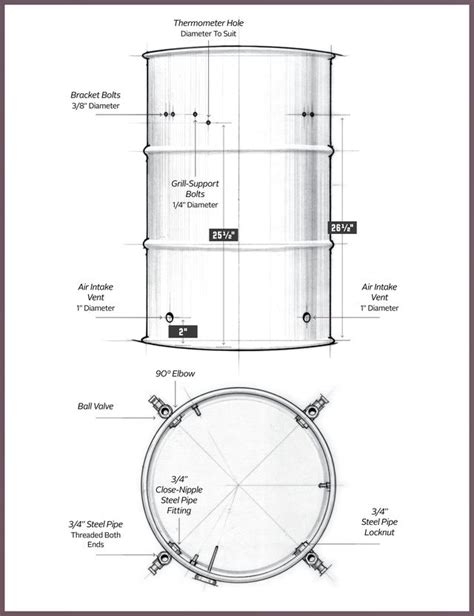 DIY Smoker Plans: Make a Smoker Out of a 55-Gallon Barrel