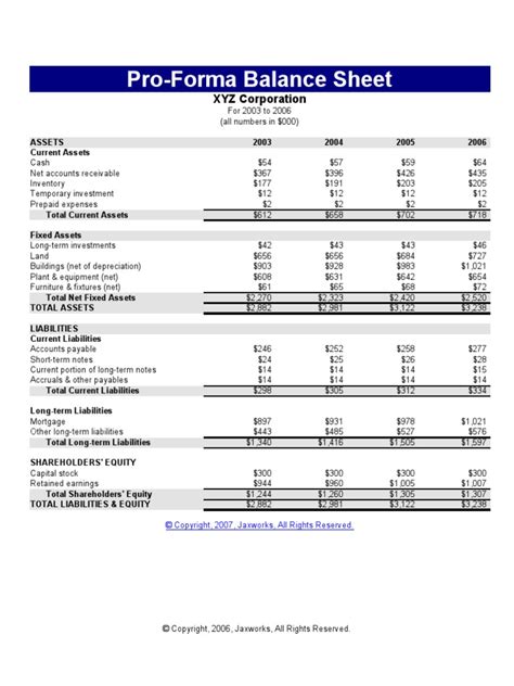 Pro-Forma Balance Sheet | Balance Sheet | Microsoft Excel