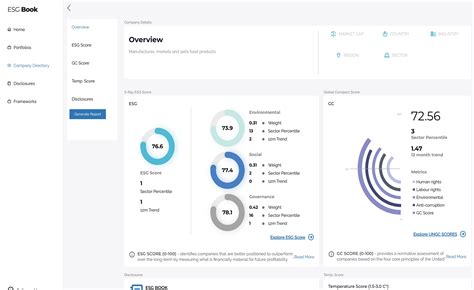 ESG Data Platform ESG Book Raises $35 Million - ESG Today