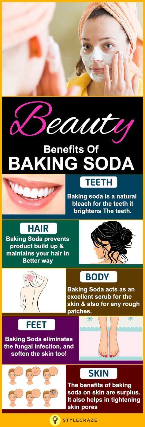 what exactly is baking soda? Baking soda, also known as sodium ...