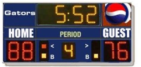 Basketball scoreboard with wireless controller