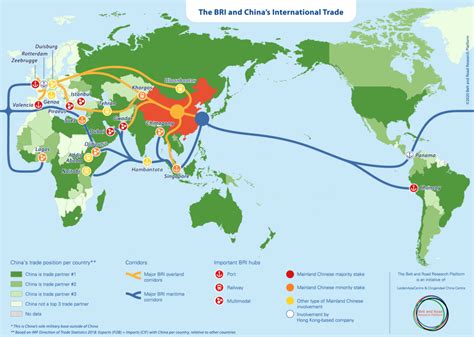 New Map of the Belt and Road Initiative - Leiden Asia Centre