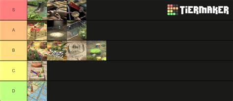 Pikmin 3 Bingo Battle Maps Tier List (Community Rankings) - TierMaker