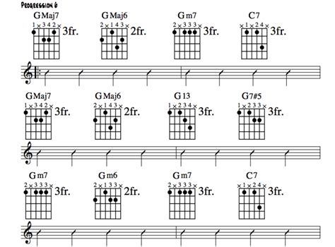 Jazz Guitar Lessons: Jazz Chord Substitution Part Two - Spinditty