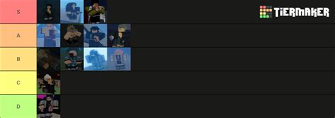 Demonfall Breathing Tier List (Community Rankings) - TierMaker