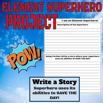 Element Superhero Project- Periodic Table research by Scienceisfun