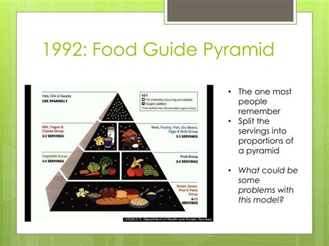 PPT - The Food “Pyramid” PowerPoint Presentation, free download - ID ...