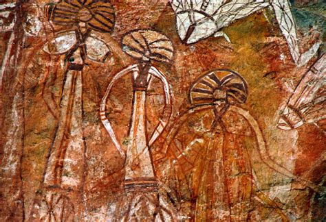 Aboriginal Spirituality - eight aspects of religion