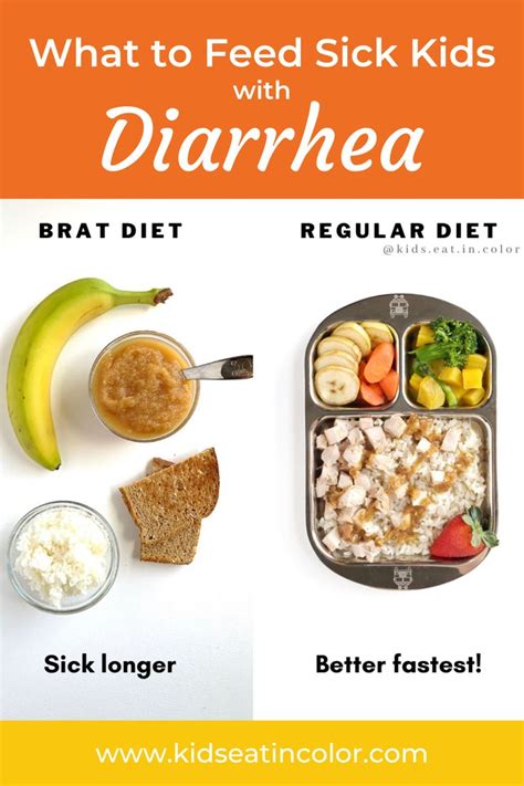 What to Feed Sick Kids - Diarrhea - Nutrition for Kids | Brat diet, Picky eating, Children eating