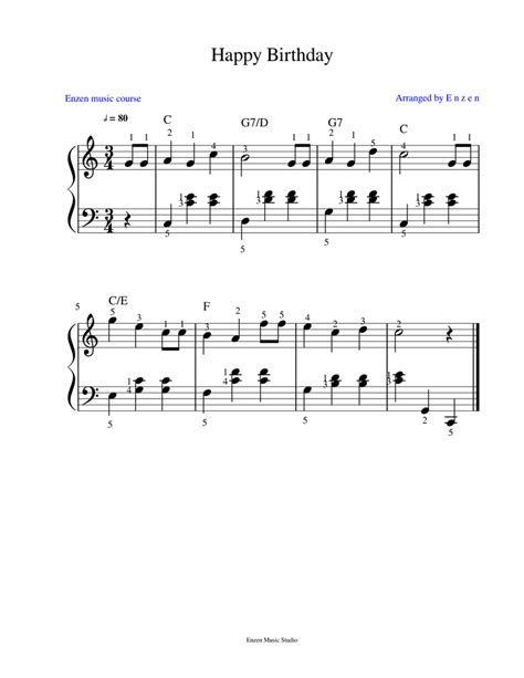 Happy Birthday Sheet music for Piano | Download free in PDF or MIDI ...