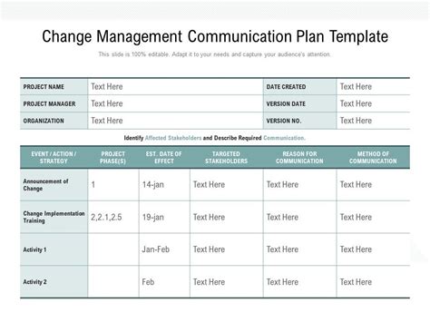 Organizational Change Management Communication Plan Template