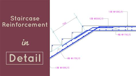 Reinforced Concrete Stairs Detail Drawing at PaintingValley.com | Explore collection of ...