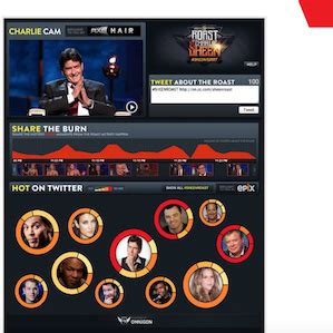 Sheen Roast – Second Screen Experience for Comedy Central’s Charlie Sheen Roast | UX Awards