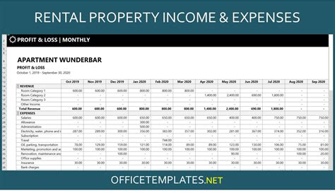 Rental Property Income And Expenses Spreadsheet Template