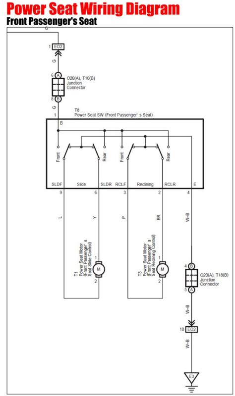 Power Seat Diagram | Car Anatomy