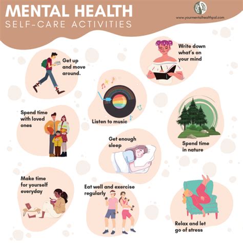 Mental Health SELF-CARE Activities-Caring for Your Mental Health