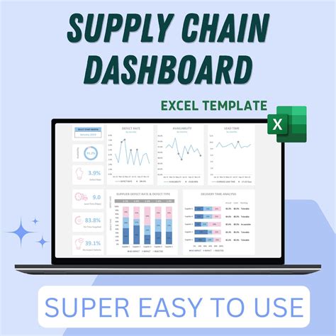 Supply Chain Dashboard Template Excel Templates Supply Chain Data ...