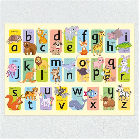 Alphabet Poster Abc Poster Alphabet Charts Abc Alphabet Alphabet | Images and Photos finder