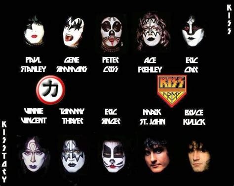 Heavy Rock: KISS: On Legacy, Music, Former Members; New 45-Minute Video Interview Posted | Kiss ...