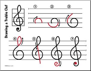 Drawing a Treble Clef Sign | Clef, Treble clef, Piano lessons for beginners