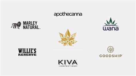 7 Top Marijuana Logos: Branding Of A Cannabis Business