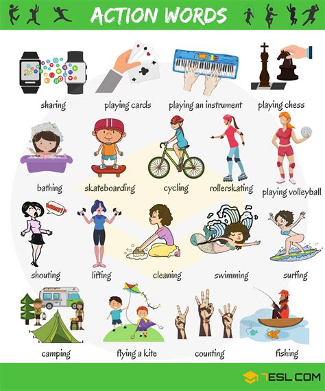 Action Words: Learn 300+ Common Verbs in English