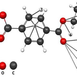 The repeating unit of PET polymer. A PET monomer is formed from the ...