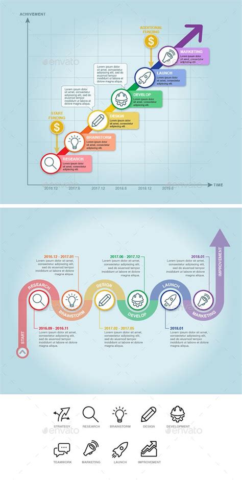 Business Timeline Infographic - Infographics | Timeline infographic, Timeline design, Roadmap ...