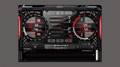 How to use MSI Afterburner: from FPS monitoring to overclocking | Flipboard