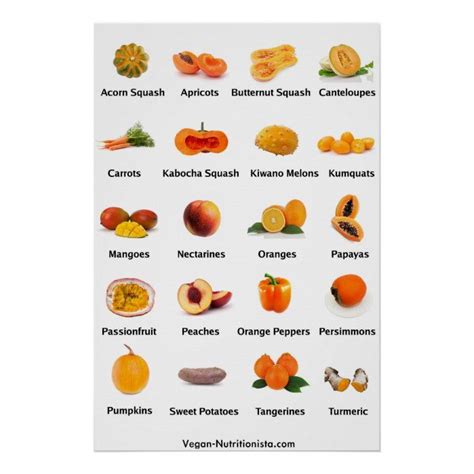 Orange Fruits and Vegetables Poster | Zazzle