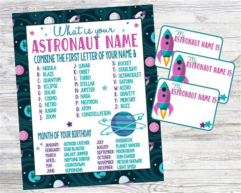 What is Your Astronaut Name Printable Sign & Name Tags for - Etsy | Space party, Space birthday ...