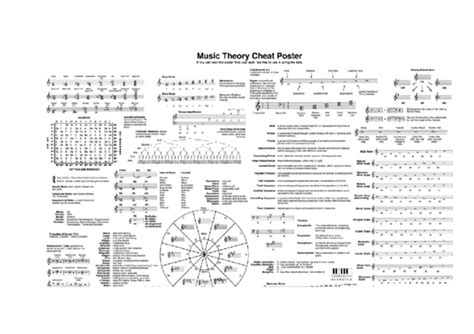 (DOC) Music theory jazz poster | lopez Pedro Pablo - Academia.edu