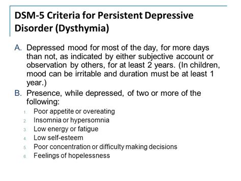 Dsm 5 criteria for agoraphobia