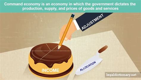 Command Economy - Definition, Examples, Systems, Countries