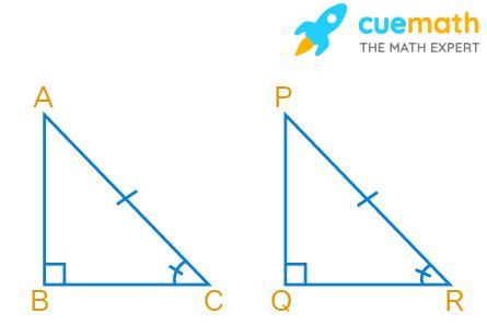 If hypotenuse and an acute angle of one right triangle are equal to the ...