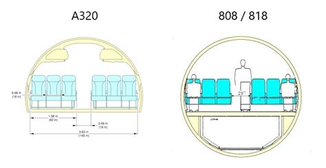 Leeham: NBA single aisle 2023/24 launch EIS 2028 - Page 3 - Airliners.net