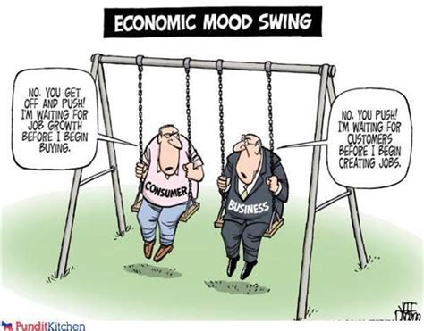 economic mood swing | Business cartoons, Economics humor, Economics lessons