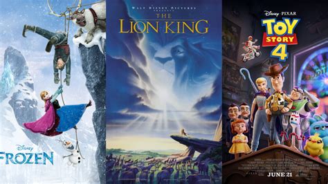 The highest-grossing Disney animation movies of all time