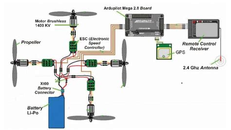 Drone Circuit Diagram With Camera - Circuit Diagram