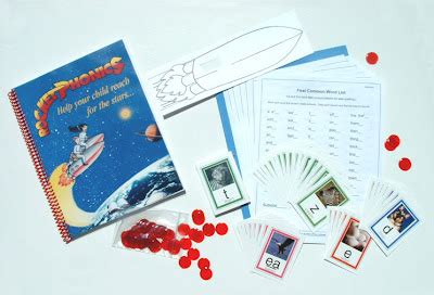 Rocket Phonics Review