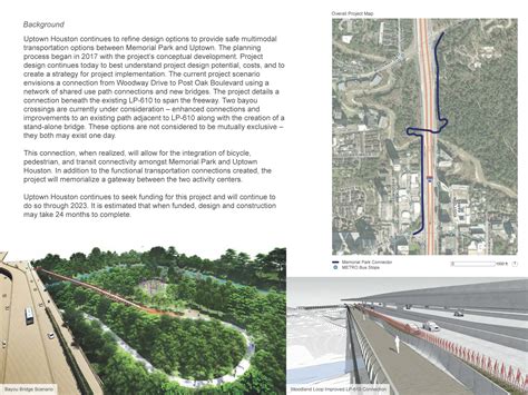 Memorial Park Trail Connectivity Projects - Uptown Houston