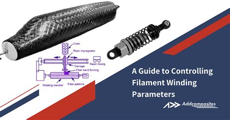 A Guide to Controlling Filament Winding Parameters