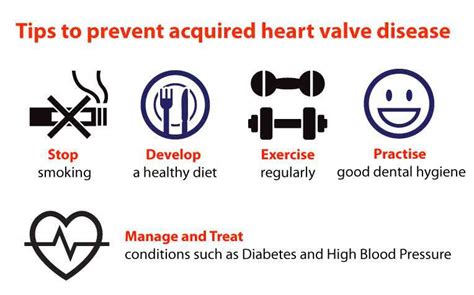 Heart Valve Disease