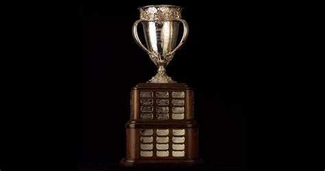 NHL Names Calder Memorial Trophy Finalists