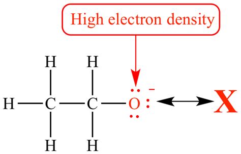 Charge Density Equation Chemistry - Tessshebaylo